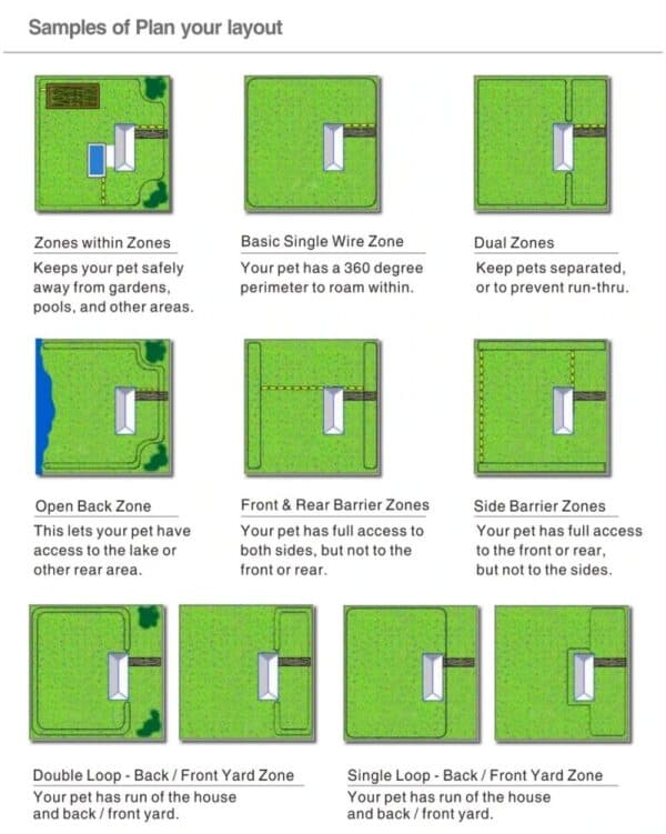 dog invisible fence layout options1 1