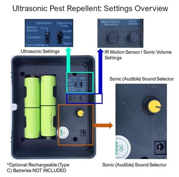 pest repeller ultrasonic settings 1