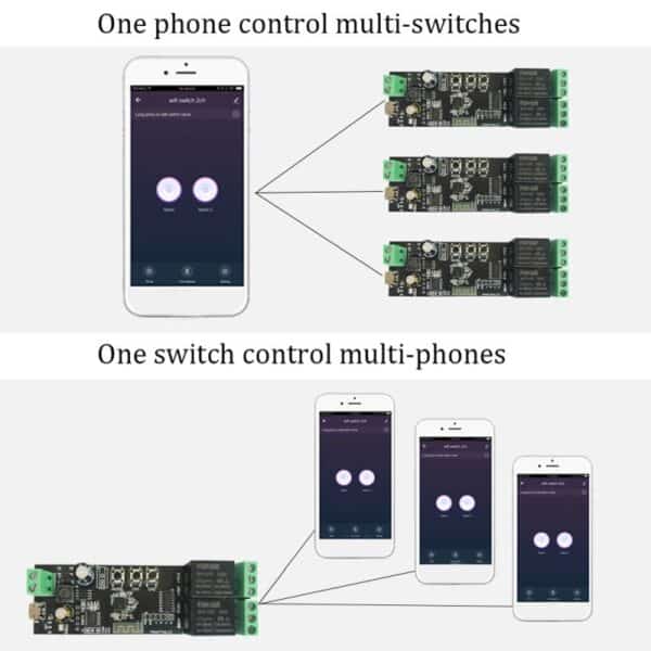 smart 2ch self locking inching relay wifi switch 10a tuya sharing 1