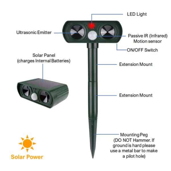 solar pest repeller components 1