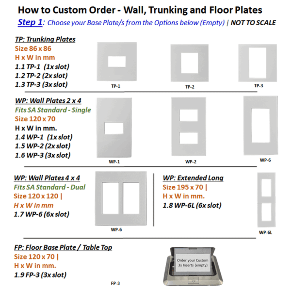 wall plate sizes and options 1